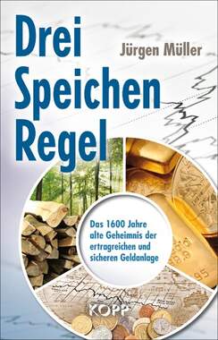 Drei-Speichen-Regel_small